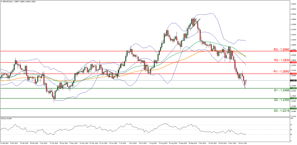 长三角区域特设安全监管工作座谈会在皖召开