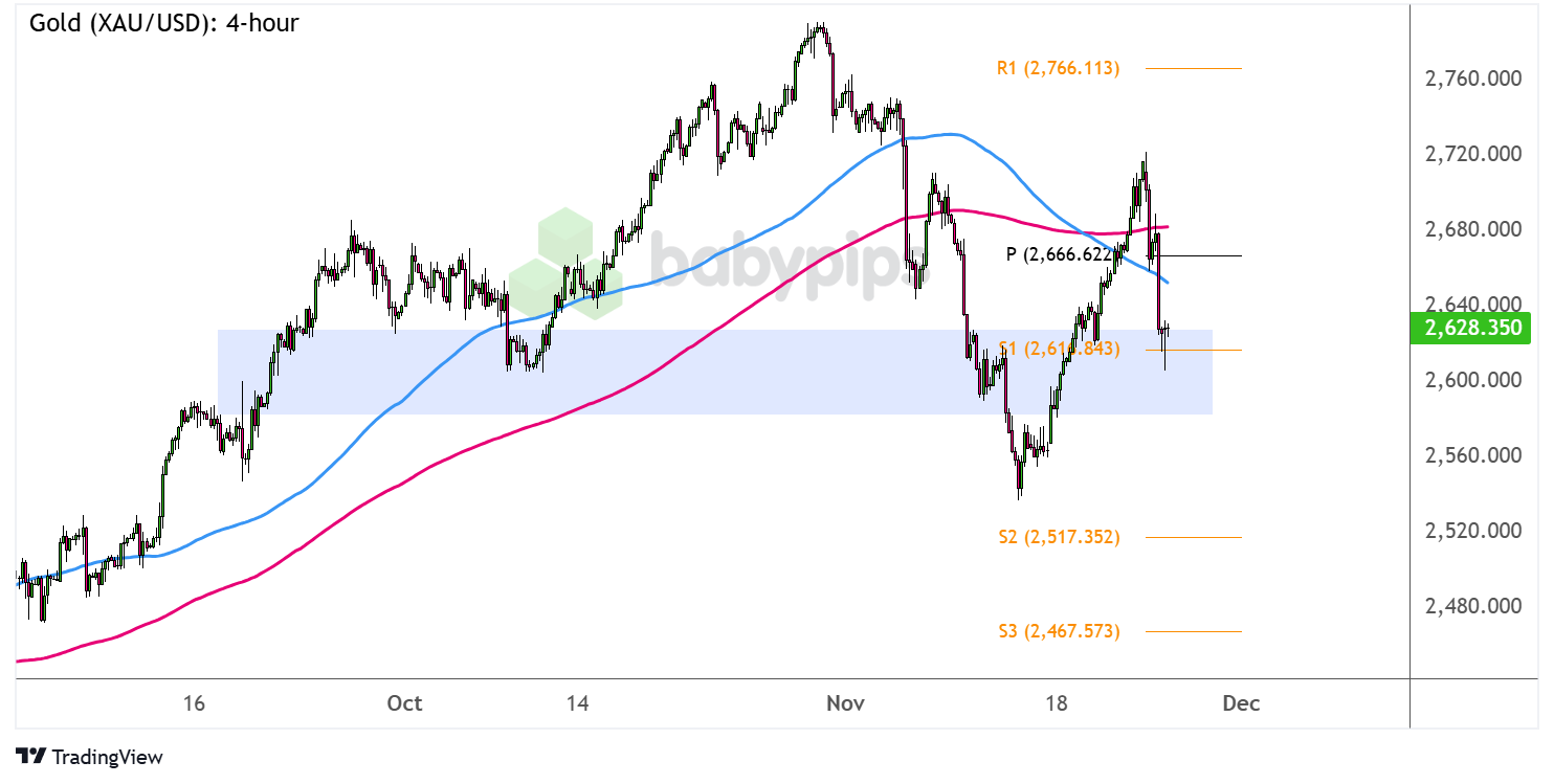 USPS打击非法电子烟交易 激荡百亿市场 传统烟草巨头受益