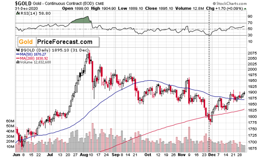 中信建投：GPT-5发布与华为CANN开源助力AI应用发展