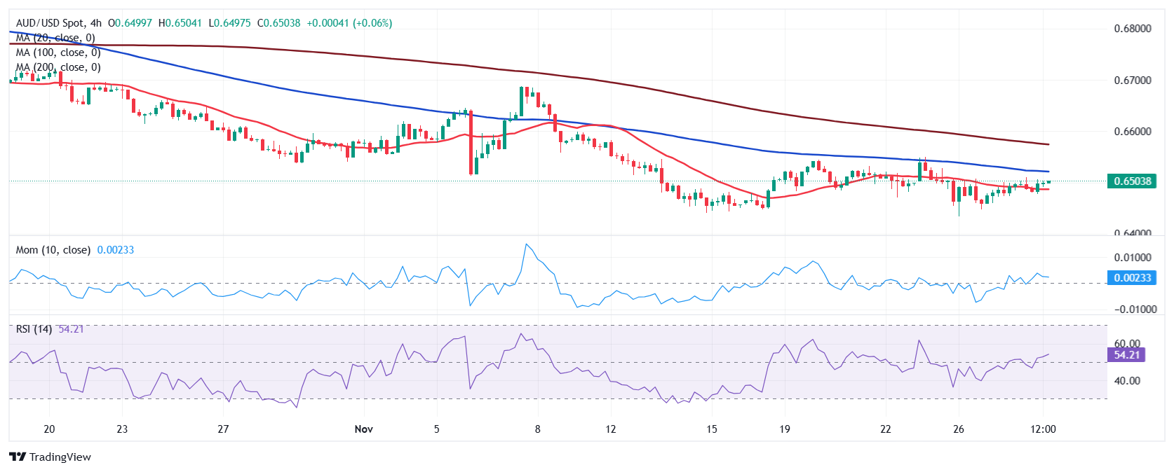 吉林省市场监管部门多措并举全力保障春耕备耕农资质量安全