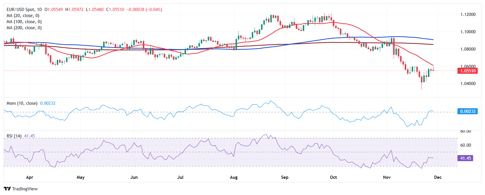 电力需求激增促使Constellation Energy(CEG.US) Q2业绩超出预期，重申全年盈利指引