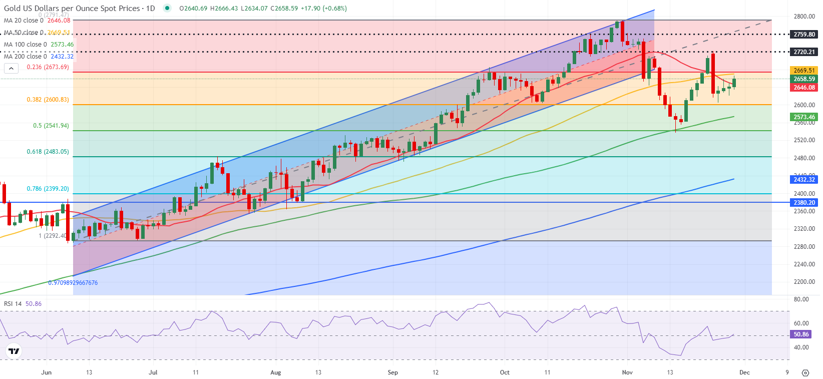 防汛应急响应升级！广东梧桐山国家森林公园临时闭园