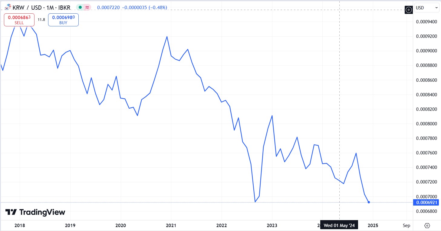 美股动态 | 小鹏汽车(XPEV.US)上涨超过3% 7月新能源车交付同比增加229%