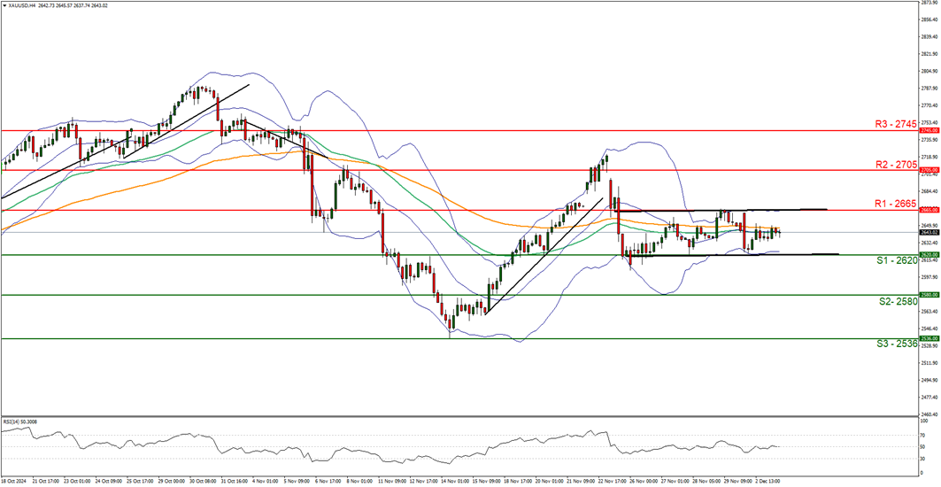 江西食品抽检数据诊疗推动食品安全“两个责任”落实