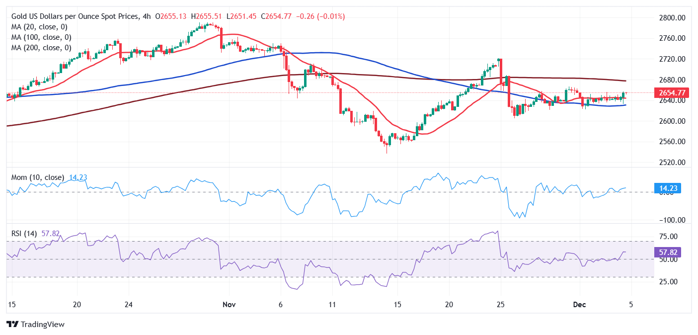 A股午评 | 沪指半日上涨0.48% 激战3600点 海南自贸区概念飙涨