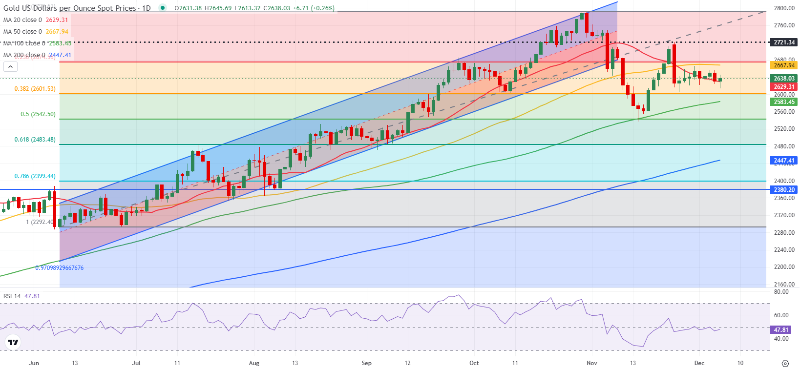 CINNO Research：2025年上半年全球AMOLED智能手机面板出货量达4.2亿片 同比微增0.2%