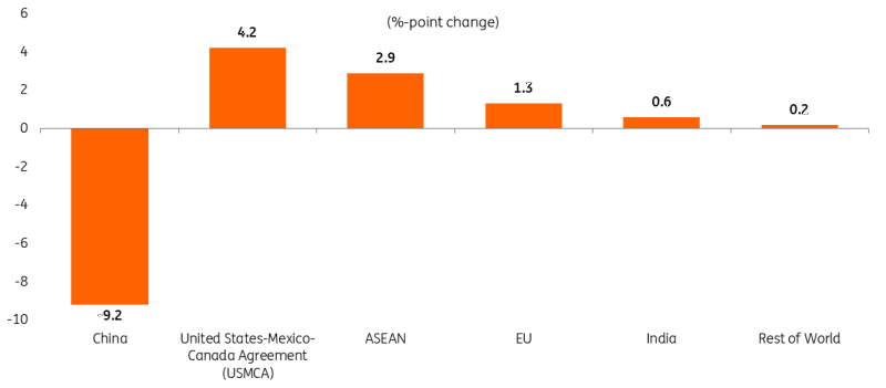 全覆盖、无死角!广州8月9日全市大扫除