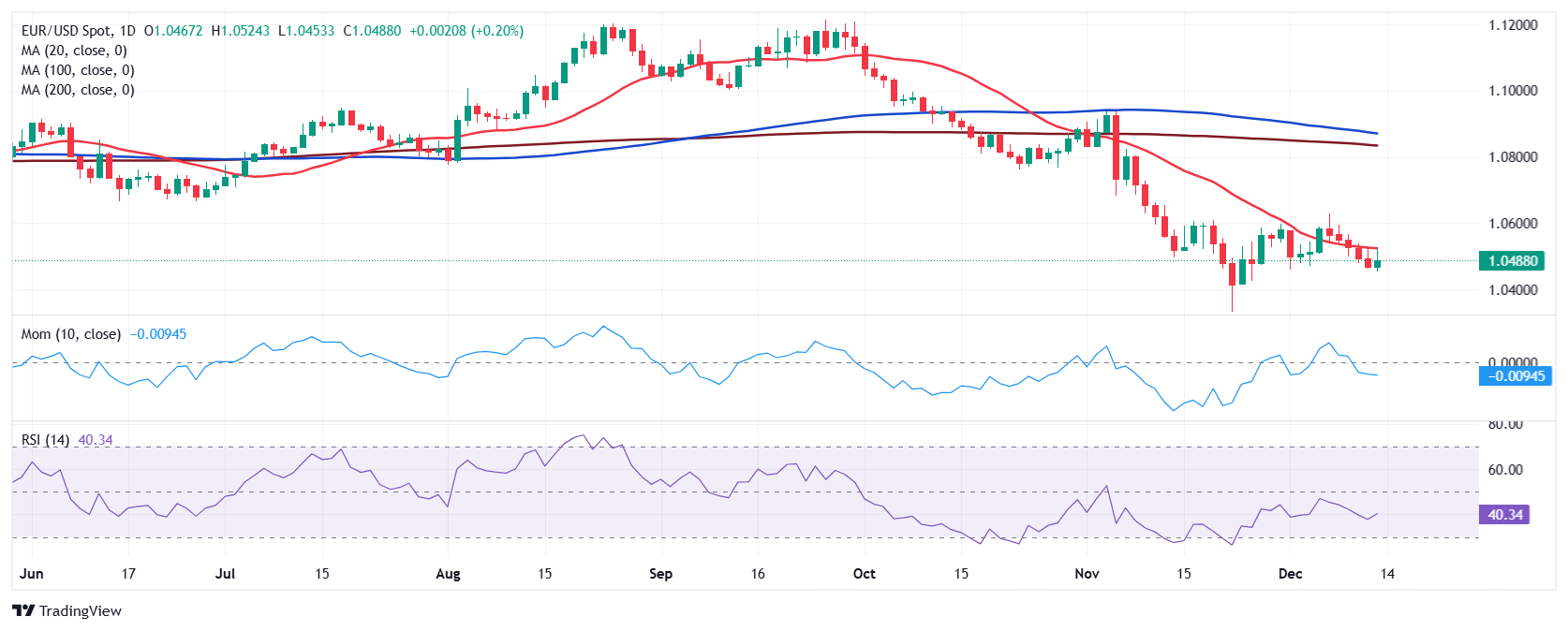 “智能家电”“密室逃脱”……上海2021年消费投诉呈现这些新特点