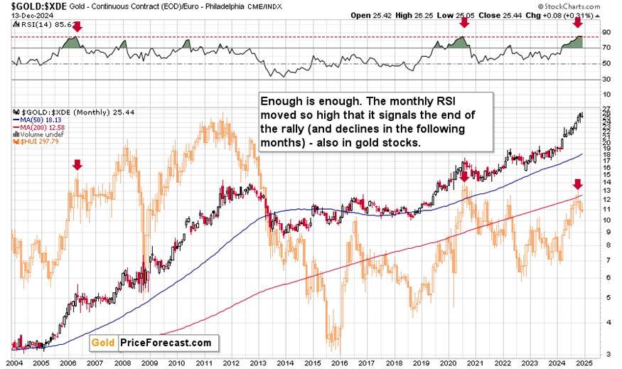 A股盘前播报 | 稳定币新动态！香港金管局发声 储能行业展现反内卷态势