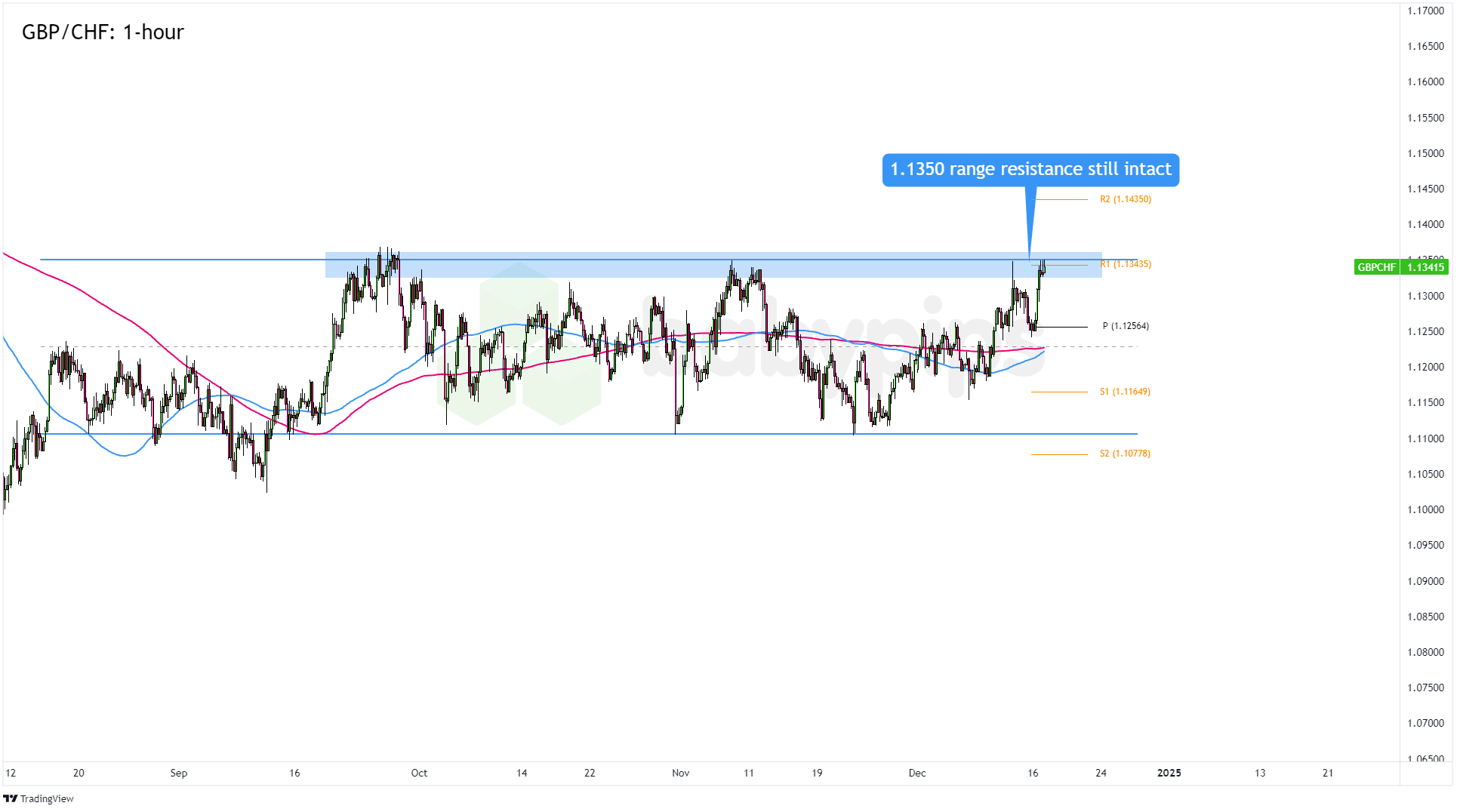 从质疑到狂欢!AI支出引爆科技股 七巨头年内投资近4000亿美元