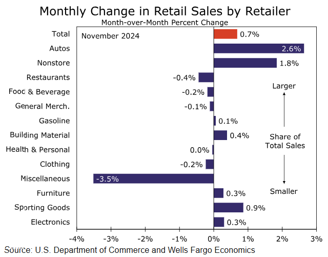 广东机器人战队摘金夺银