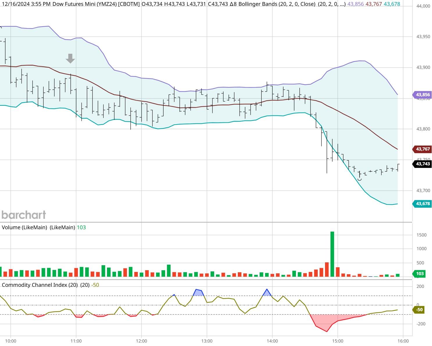 A股公告精选 | 洪田股份(603800.SH)提示风险