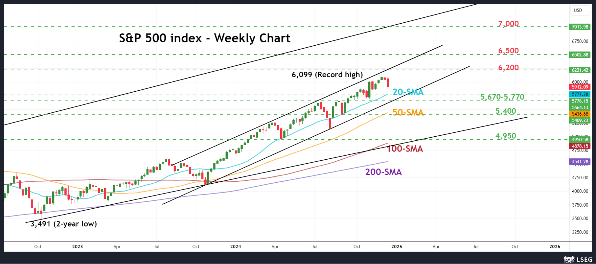 闽将陈露颖打破世界青年纪录