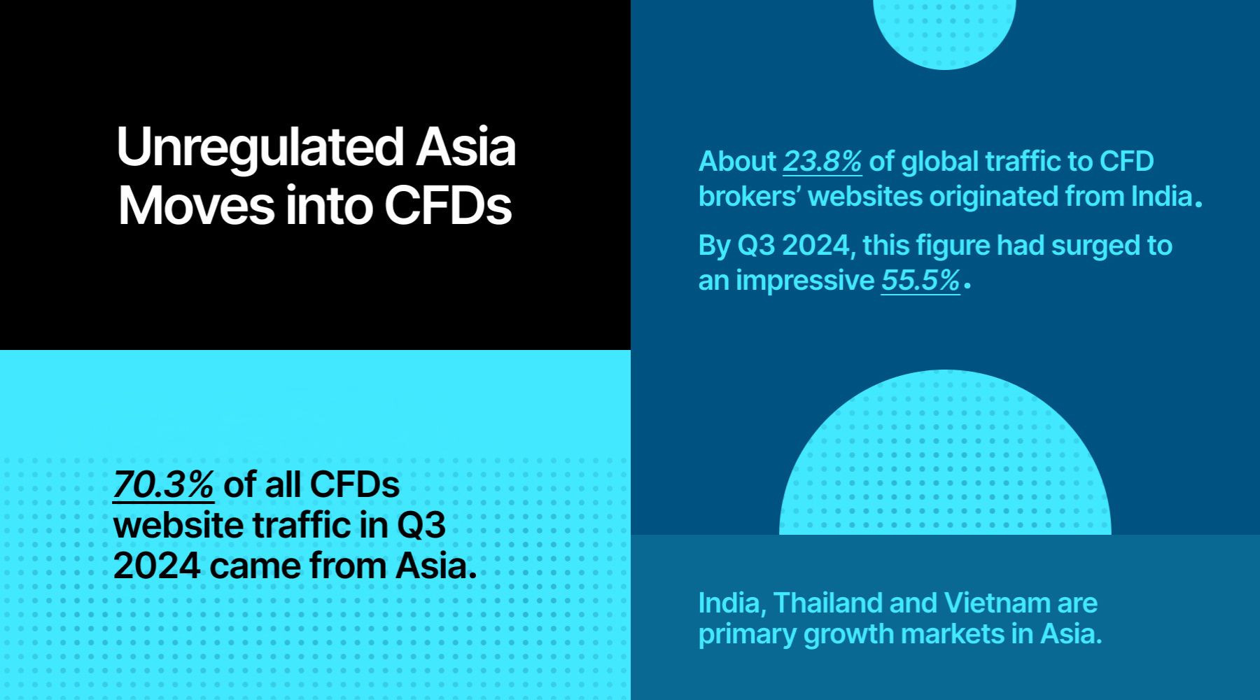 广发策略:流动性推升牛市,行业轮动有何特点?
