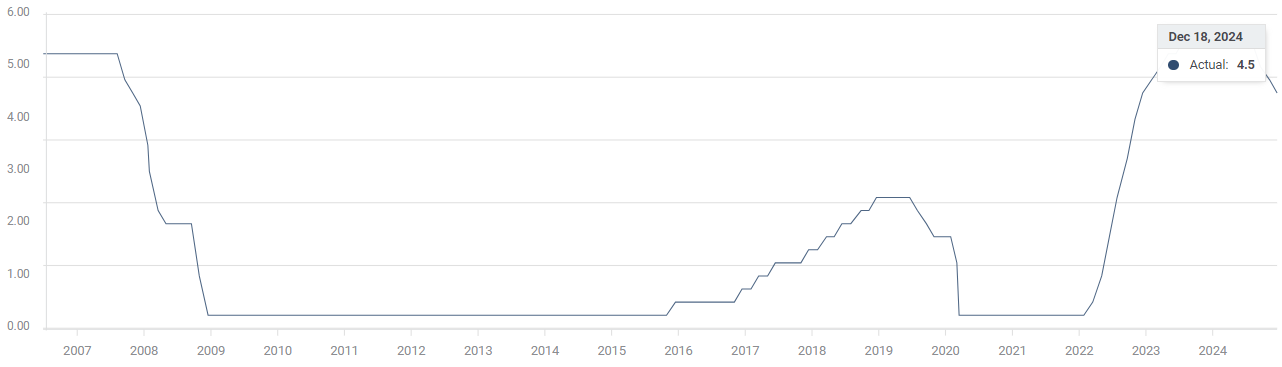中国银行原党委委员、副行长林景臻接受中央纪委国家监委审查调查
