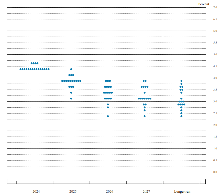 Counterpoint：2025年第二季度全球智能手机市场营收同比增长10% 首次突破1000亿美元