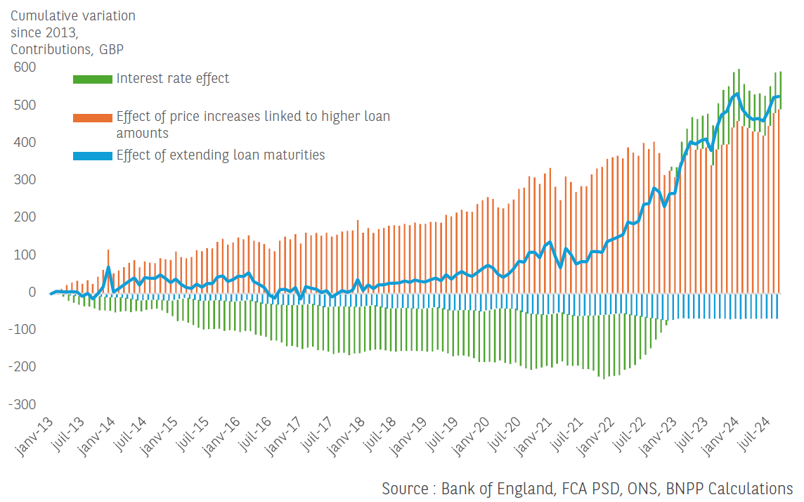 爱彼迎(ABNB.US)北美业务疲软！Q3展望超预期但股价盘后大幅下跌