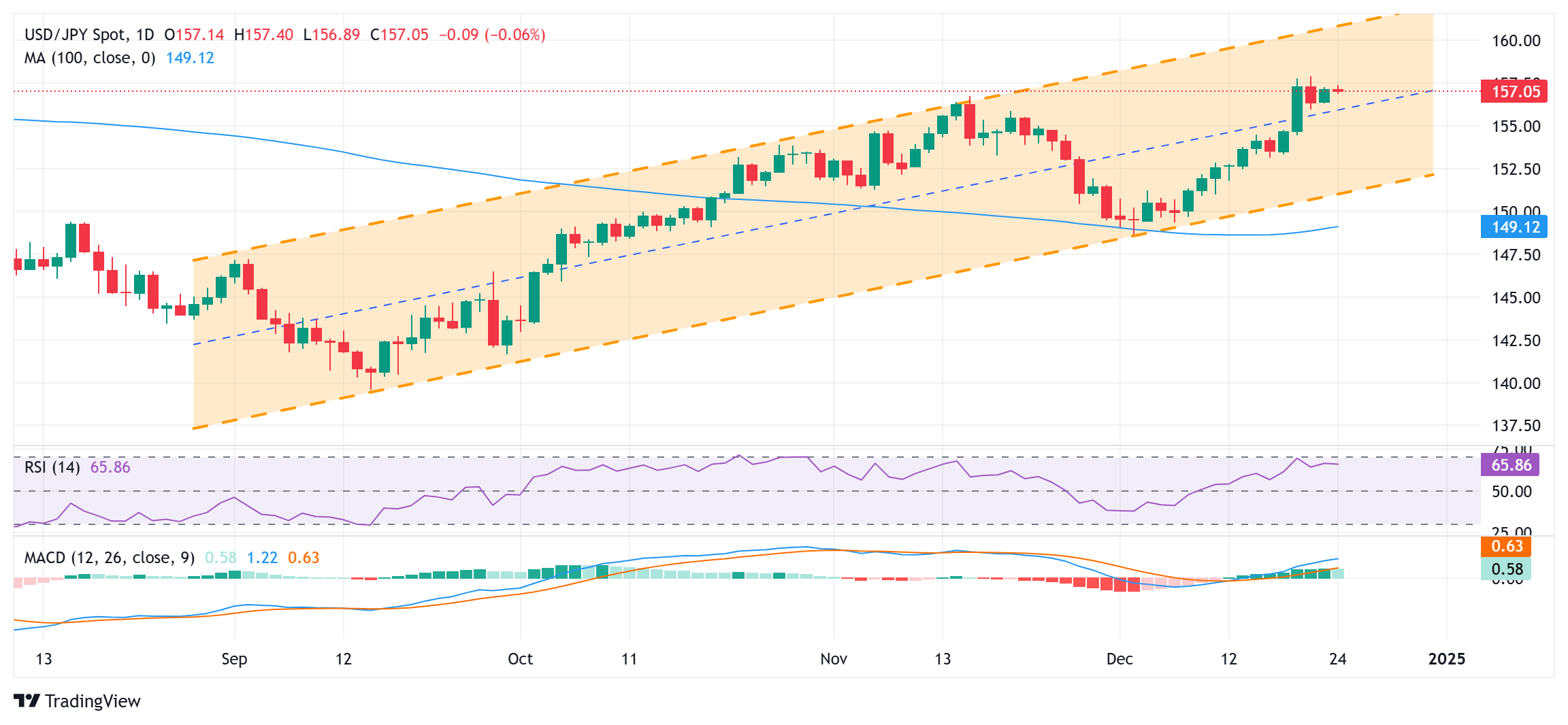 时政简讯(6月26日)