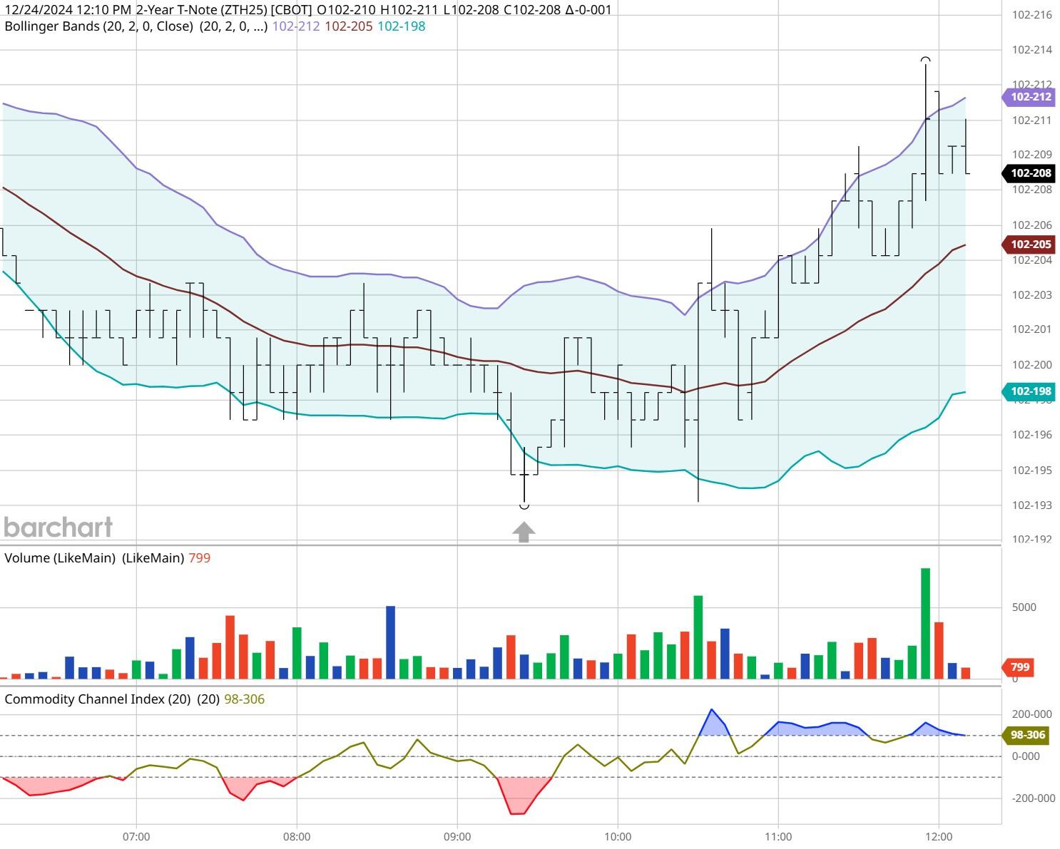 私募巨头走出至暗时刻，管理费盛宴难掩利差隐忧