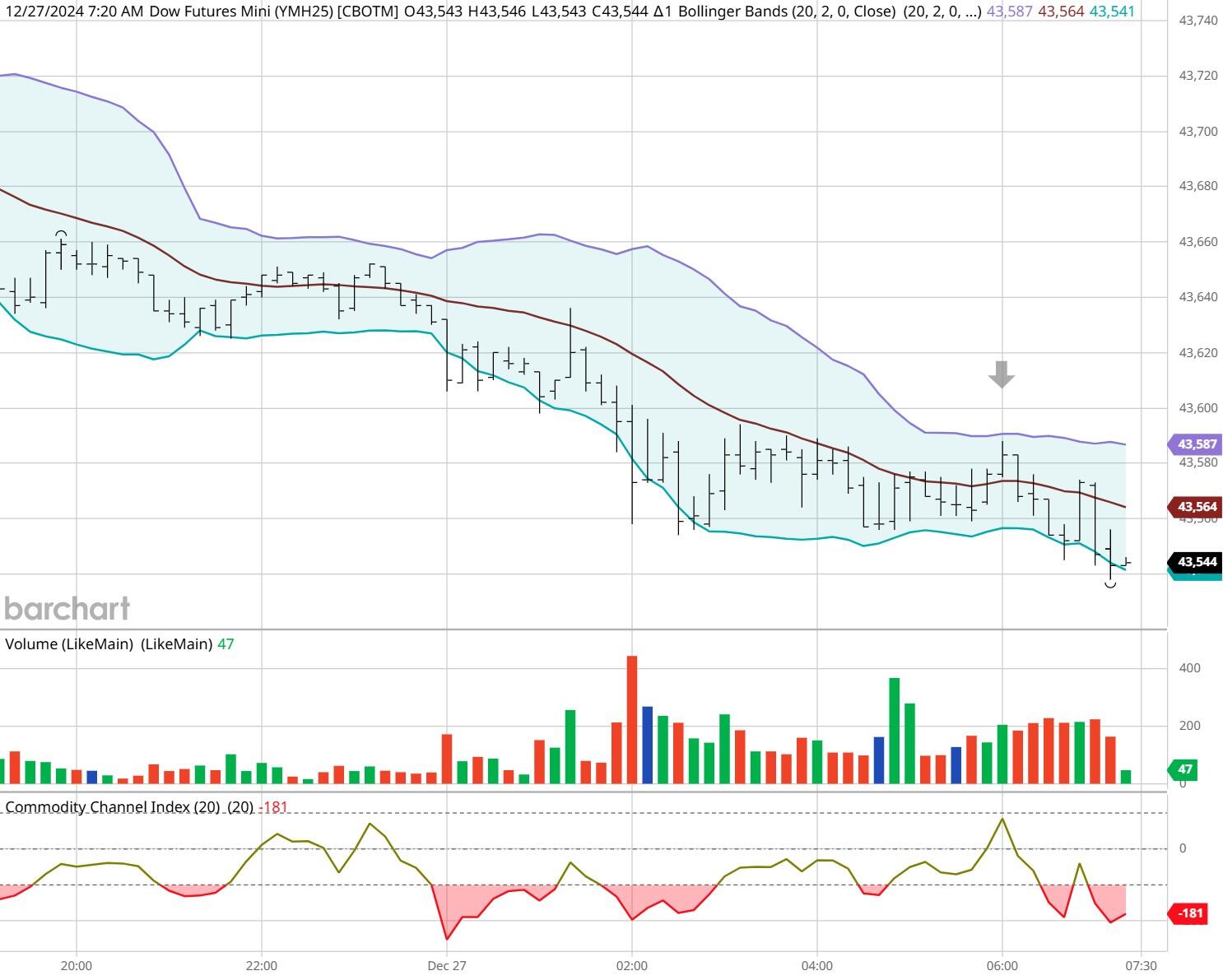 筑牢暑期交通安全防线